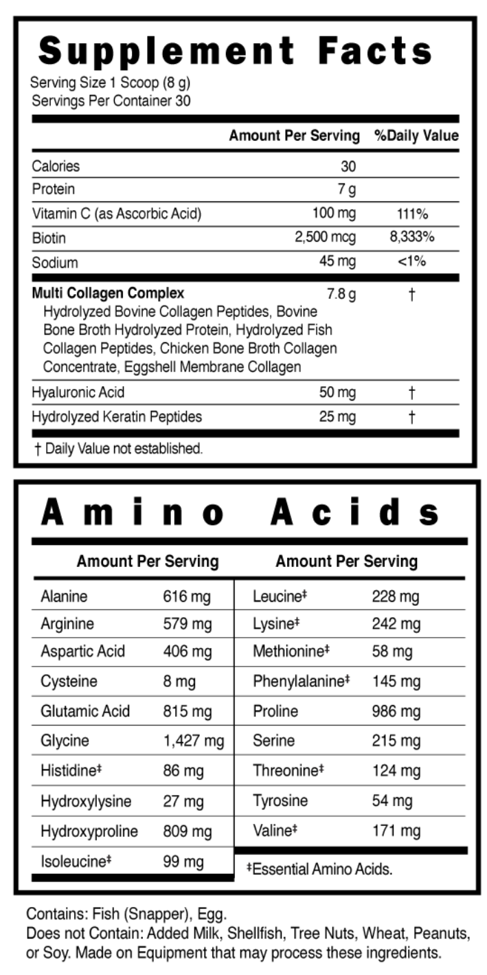 Regenerative High Potency Collagen Supplement